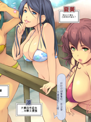 [いいなり美人 (横十輔)] 時間停止でヤリ放題パラダイスinビーチ[配菜機翻漢化組]_053