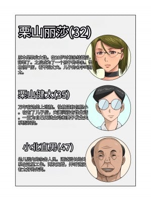 [B級サイト (bkyu)] ゲスママ不貞日記1 栗山リサ編 [中国翻訳]_02