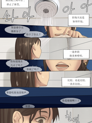 [HUACA] MAR2020 [Chinese]_07