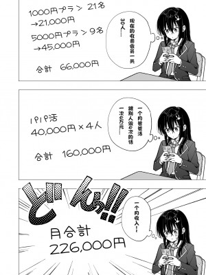[かみか堂 (銀曜ハル)]パパ活はじめました 総集篇 [996重嵌][無修正]_4_07