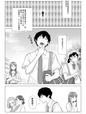 [伊達ろく] 男性が極端に少ないこの世界では、精子は貴重な資源です。[MacTL個人翻譯]_04