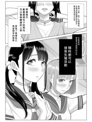 [伊達ろく] 男性が極端に少ないこの世界では、精子は貴重な資源です。[MacTL個人翻譯]_10