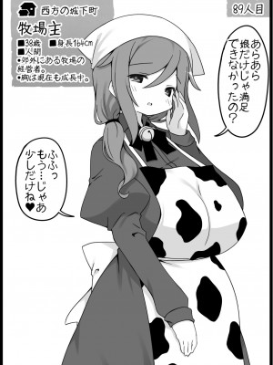 [サキュバスの卵 (アネスキー)] 勇者に寛容すぎるファンタジー世界 6_0008