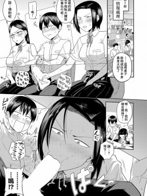 [まこしょ] 無人島で、 SEXに興味津々なドスケベ陰キャ女子たちとハーレムライフ 【特別編】 (COMIC 真激 2024年3月号) [Banana手工漢化] [DL版]_07