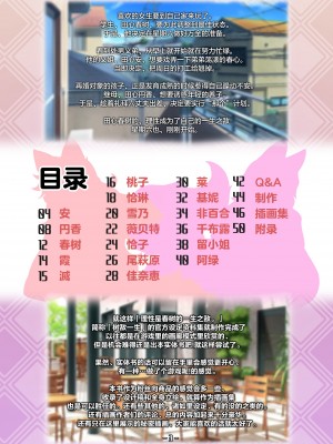 [トキノコギリ] ハルキの最大の敵は理性。設定資料集 [神州国光社]_02