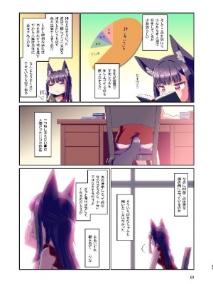 (C103) [梺乃屋 (梺乃みこと)] 目が覚めたらケモミミ少女になっていたお話総集編1_083