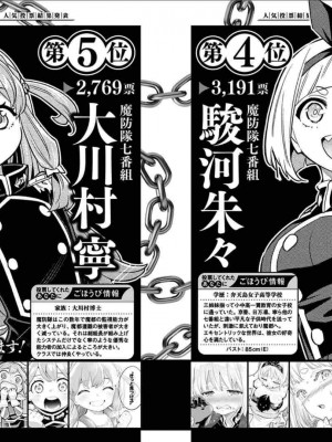 [タカヒロ×竹村洋平] 魔都精兵のスレイブ 第4卷_p_0101
