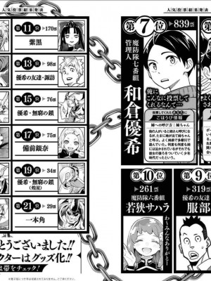 [タカヒロ×竹村洋平] 魔都精兵のスレイブ 第4卷_p_0102