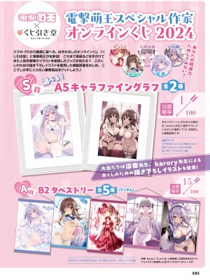 電撃萌王 2024年02月号 [DL版]_012