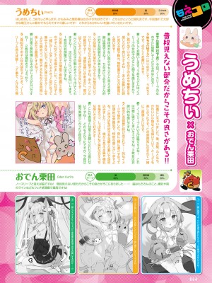 電撃萌王 2024年02月号 [DL版]_066