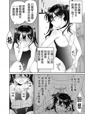 [blue lung] なまいき教え子♂にスク水着せて個別性指導!｜让自以为是的学生穿上死库水进行单独性指导! [中国翻訳]_21