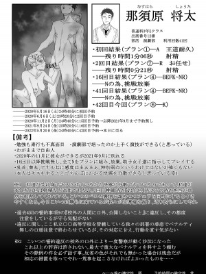 [瀬戸内マオの闇市 (瀬戸内マオ)] フェラチオ10分耐えたら君の勝ち～飴と鞭～_66