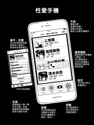 [かみか堂 (銀曜ハル)] セックススマートフォン～ハーレム学園編総集編～ (オリジナル)| 用手機實現性愛自由～後宮學園總集篇～(微修正) [中文] [微修正]_0032