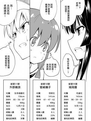 [かみか堂 (銀曜ハル)] セックススマートフォン～ハーレム学園編総集編～ (オリジナル)| 用手機實現性愛自由～後宮學園總集篇～(微修正) [中文] [微修正]_0145