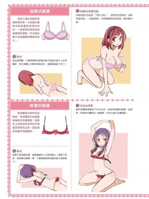 [一迅社] 完全実用版 おんなのこの服の脱がせ方 [中国翻訳] [梁恩嘉] [DL版]_i_007