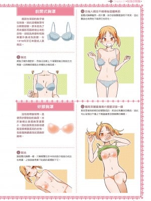 [一迅社] 完全実用版 おんなのこの服の脱がせ方 [中国翻訳] [梁恩嘉] [DL版]_i_008