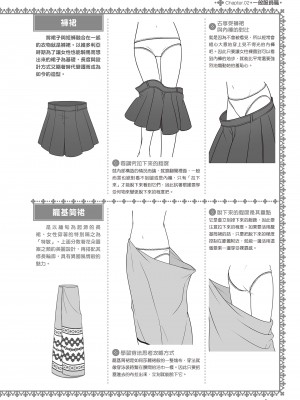 [一迅社] 完全実用版 おんなのこの服の脱がせ方 [中国翻訳] [梁恩嘉] [DL版]_i_034