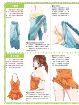 [一迅社] 完全実用版 おんなのこの服の脱がせ方 [中国翻訳] [梁恩嘉] [DL版]_i_079