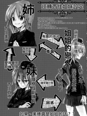 (ぱんっあ☆ふぉー!12) [ahAha (あはは)] エリカと逆転西住姉妹 (ガールズ&パンツァー) (ガールズ&パンツァー) [大友同好会]_02