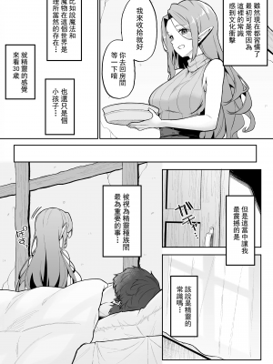 [凸凹HURRICANE (あんざゆう)] 転生したら過保護なエルフさんに拾われた件 [DL版] [唧唧复鸡鸡无修重嵌] [禁漫漢化組]_006