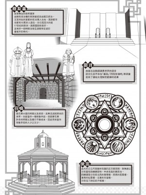 [燵成]  転職希望だった社畜、なぜか転移召喚されて後宮の主になる。 第1話  (異世快楽天 Vol.30) [中国翻訳]_18