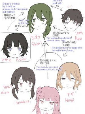 [朽(W)]女子高生にいいように扱われる男の娘化人妻_22