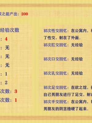 [poboyoung] 慾之館 1-7_0143