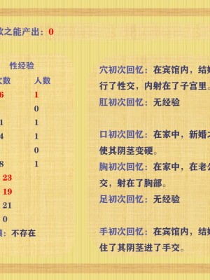 [poboyoung] 慾之館 1-7_0293