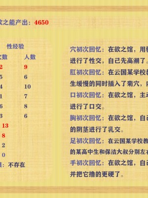 [poboyoung] 慾之館 1-7_0367