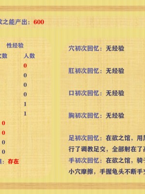 [poboyoung] 慾之館 1-7_0446