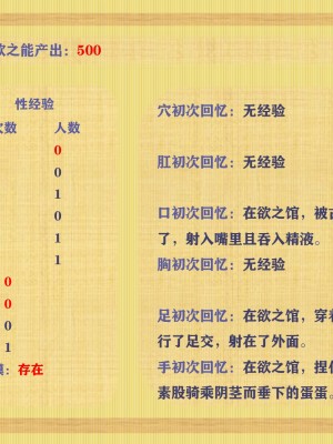 [poboyoung] 慾之館 1-7_0447