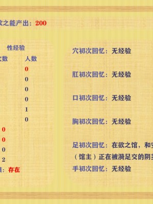[poboyoung] 慾之館 1-7_0449