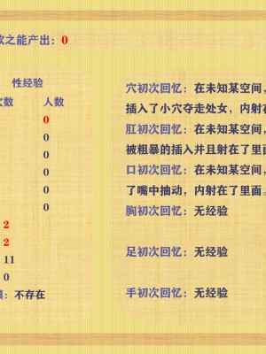 [poboyoung] 慾之館 1-7_0468
