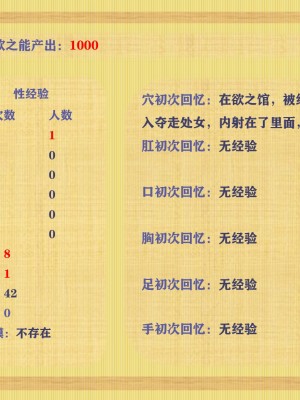 [poboyoung] 慾之館 1-7_0539