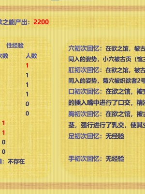 [poboyoung] 慾之館 1-7_0668
