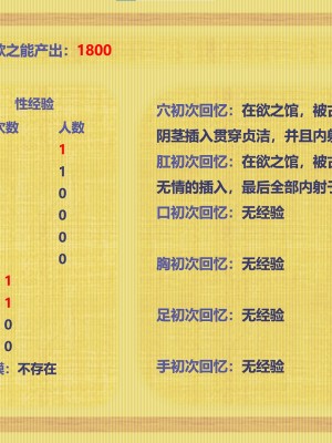 [poboyoung] 慾之館 1-7_0669