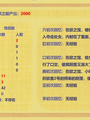 [poboyoung] 慾之館 1-7_0670