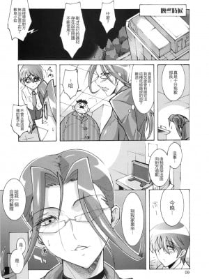 [里界漢化組] (C82) [俺軍 (縛夏奈)] OVER LOAD_008