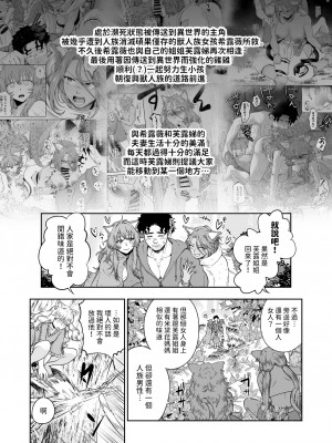 [欠伸してる猫の心 (阿久美寝心)] ケモ耳娘とゼロから性活3 [中国翻訳] [DL版]_03