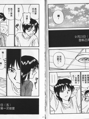 [ZERRY藤尾] 新 SMILE｜純情辣美眉 [中国翻訳]_85