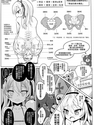 (ぱんっあ☆ふぉー!18) [ニャリャポンガ (世界最速のパンダ)] 島田愛里寿ちゃんで学ぶ女の子の人体〈骨盤編〉上 (ガールズ&パンツァー) [Lalala個人漢化]_13