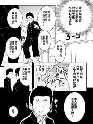 [CHOMA] 雌ドレイ宣言 [中国翻訳]_0007_left