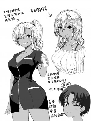 (C103) [黒ハム屋 (黒須)] 黒ギャルメンエス嬢がヤらせてくれる話 [DL版] [中国翻訳]_42