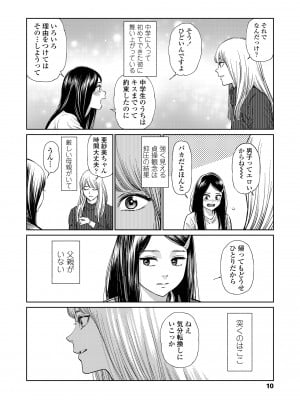 [東山翔] ガールラヴ・ダイアリー [DL版]_008