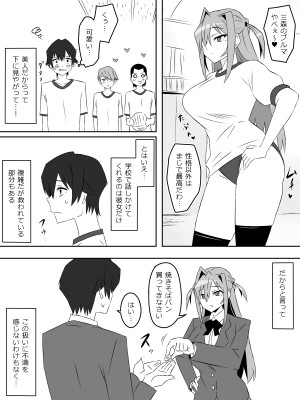 [サークル影武者 (影武者)] 夢を操作する力を手に入れたお話 第001話「エンドレス・ドリーム前編」_09