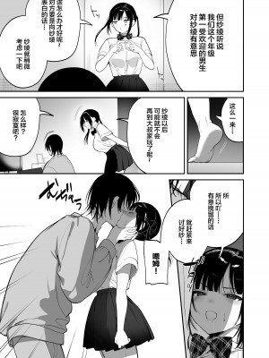 [ぽんぽこ丸 (jaguchi)] 従順調教 〜メスガキ、分からせました〜 [中国翻訳]_20
