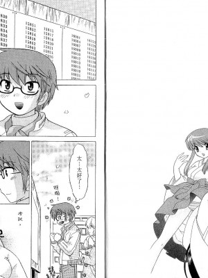 [WAKAKO KOTONO 琴の若子] 放電的巫女 MICO MOE VOL1_01-003
