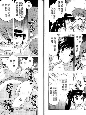 [WAKAKO KOTONO 琴の若子] 放電的巫女 MICO MOE VOL1_01-008