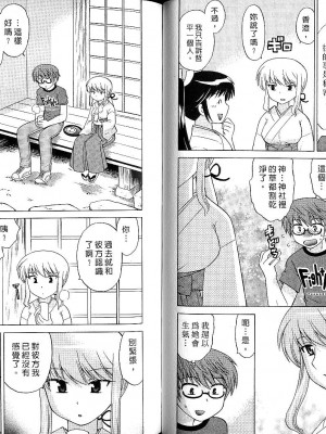 [WAKAKO KOTONO 琴の若子] 放電的巫女 MICO MOE VOL1_01-056