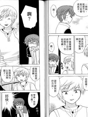 [WAKAKO KOTONO 琴の若子] 放電的巫女 MICO MOE VOL1_01-077